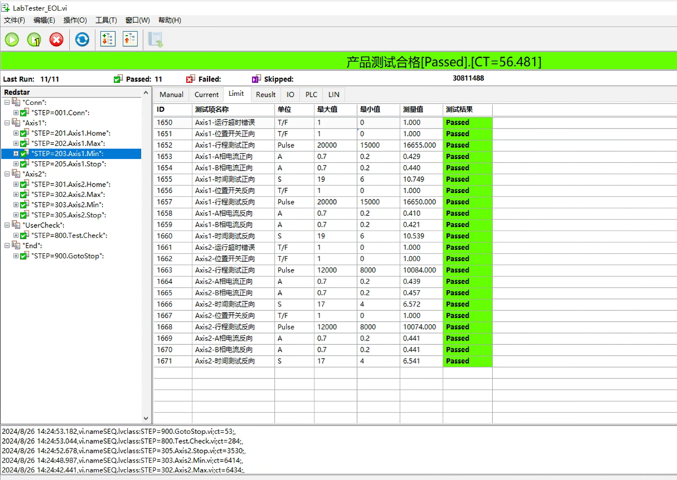 LabTester